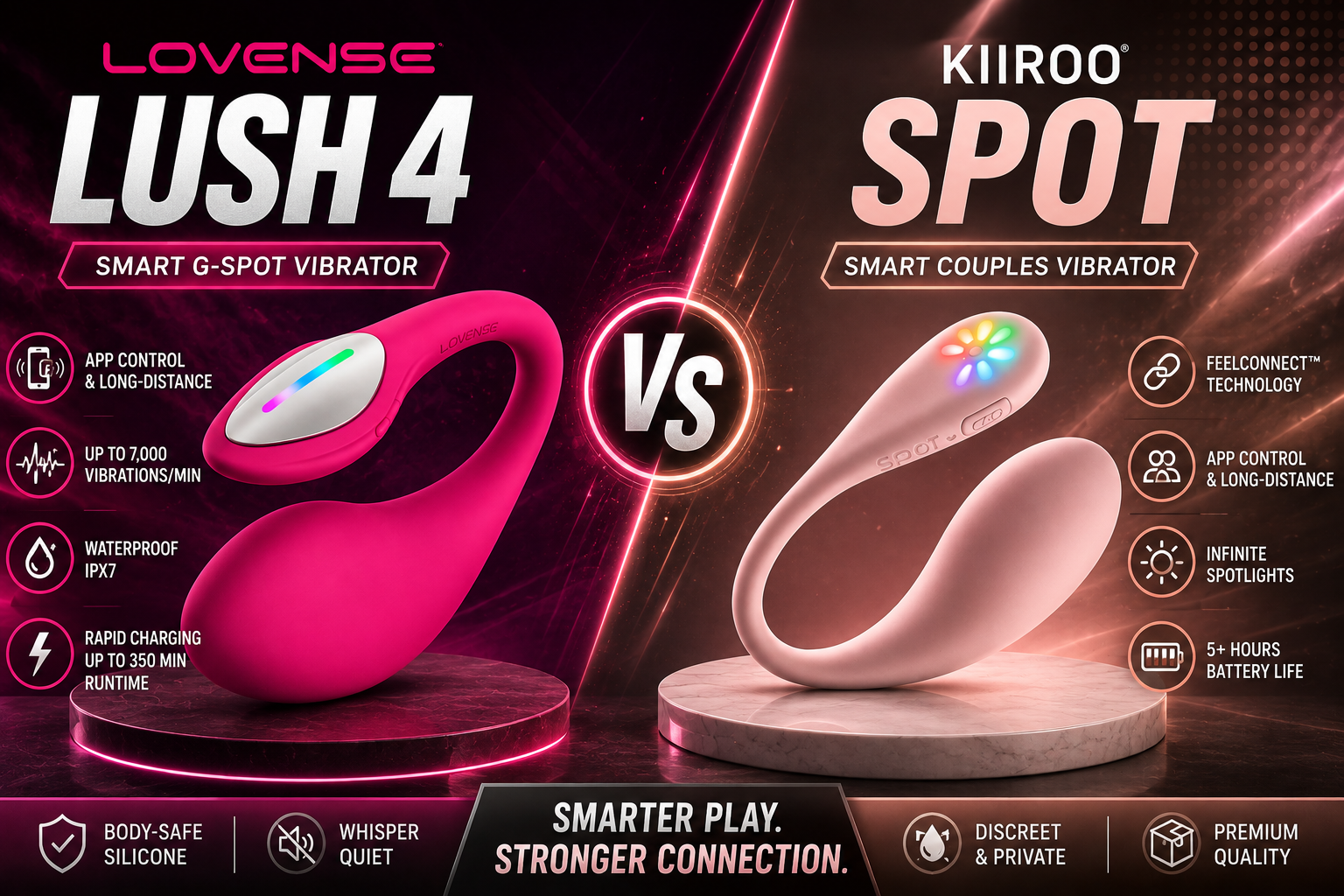 Lovense Lush 4 vs Kiiroo Spot