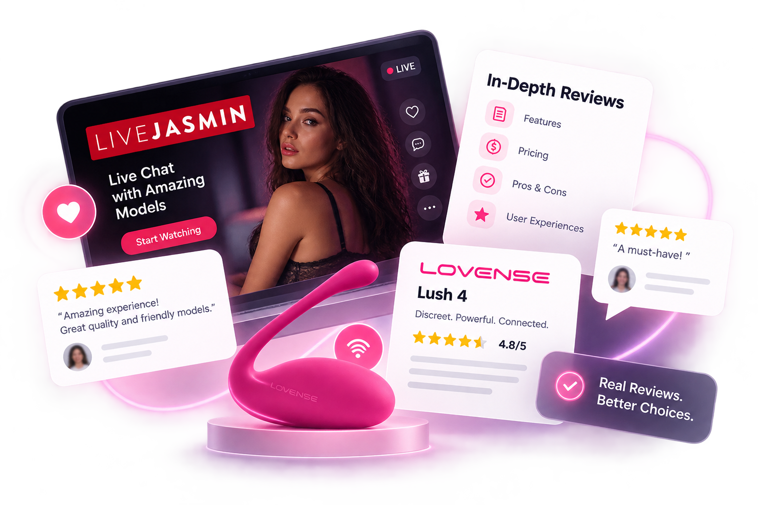 Cam site and adult toy review illustration with ratings, features, pricing and review details